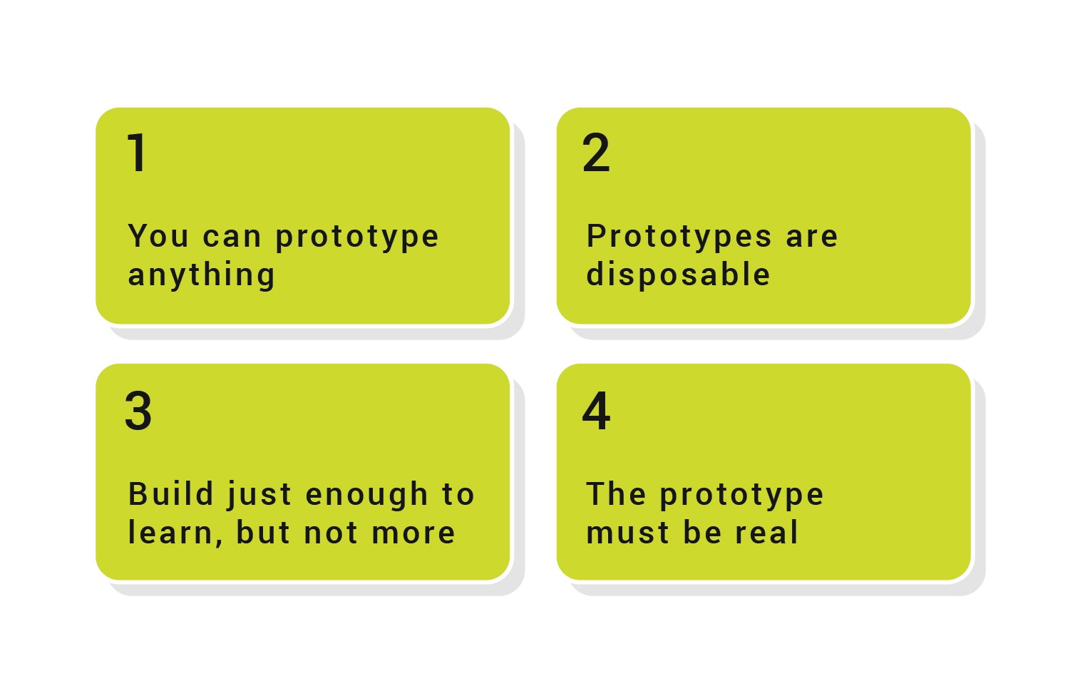 Why design is the make or break ingredient in digital prototyping